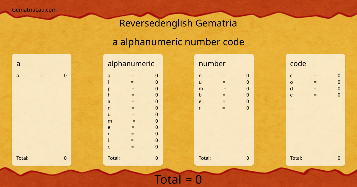 a alphanumeric number code in reversedenglish Gematria